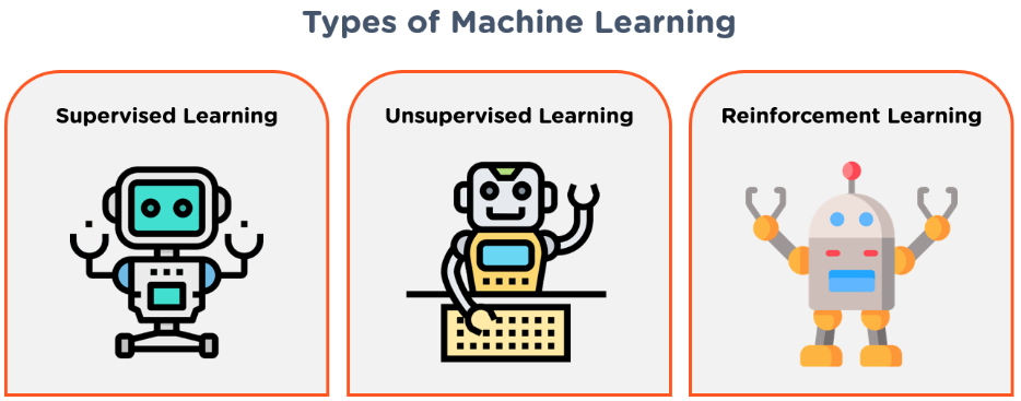 Machine Learning 